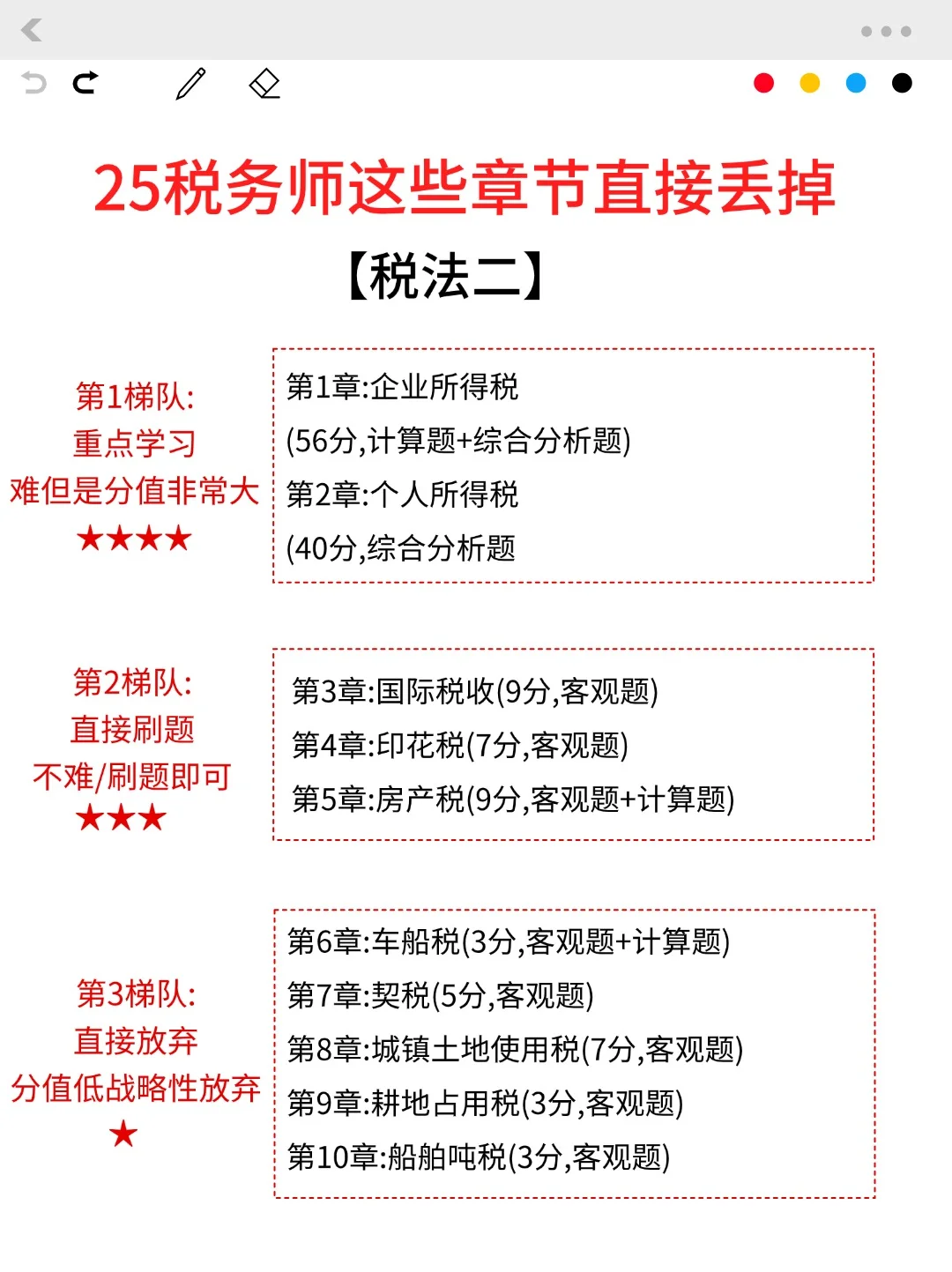 个人认为税务师进步最快的方式（50天极限版