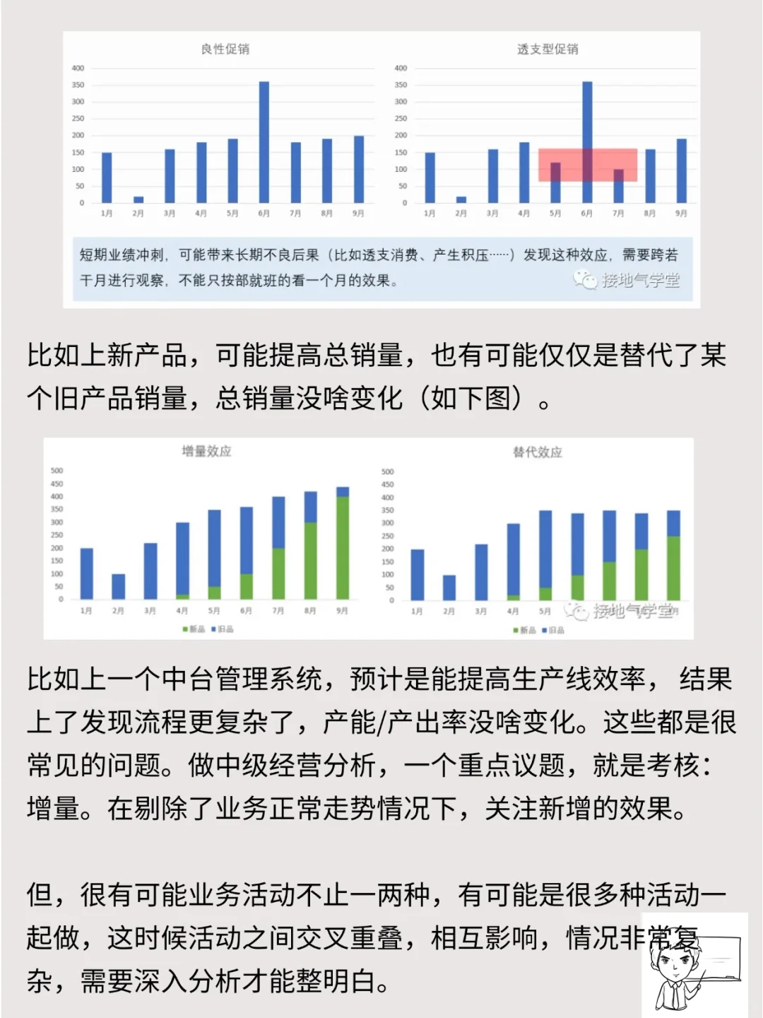 经营分析的三个等级，最厉害的长啥样？