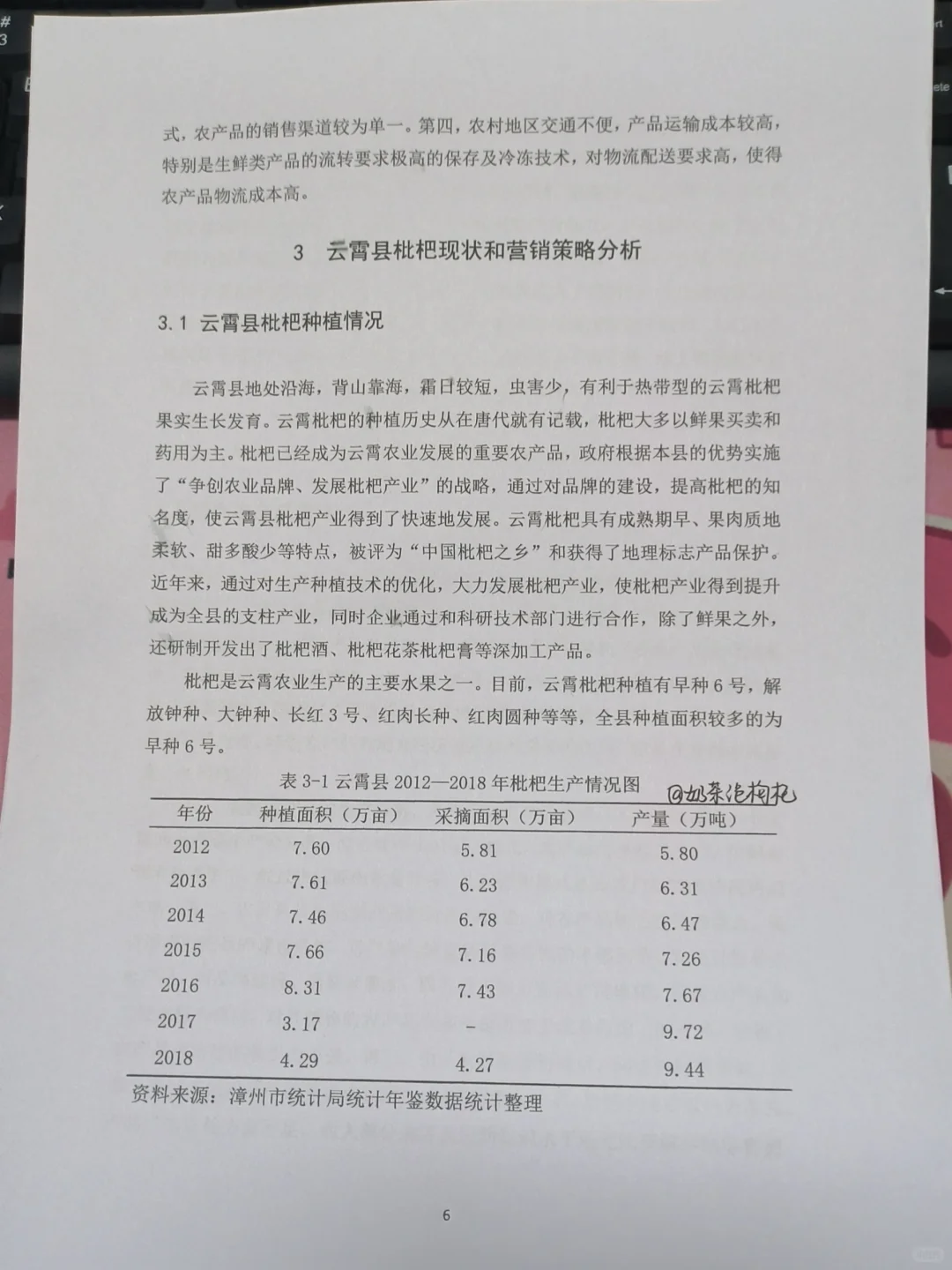 导师给的市场营销专业让我借鉴🤓