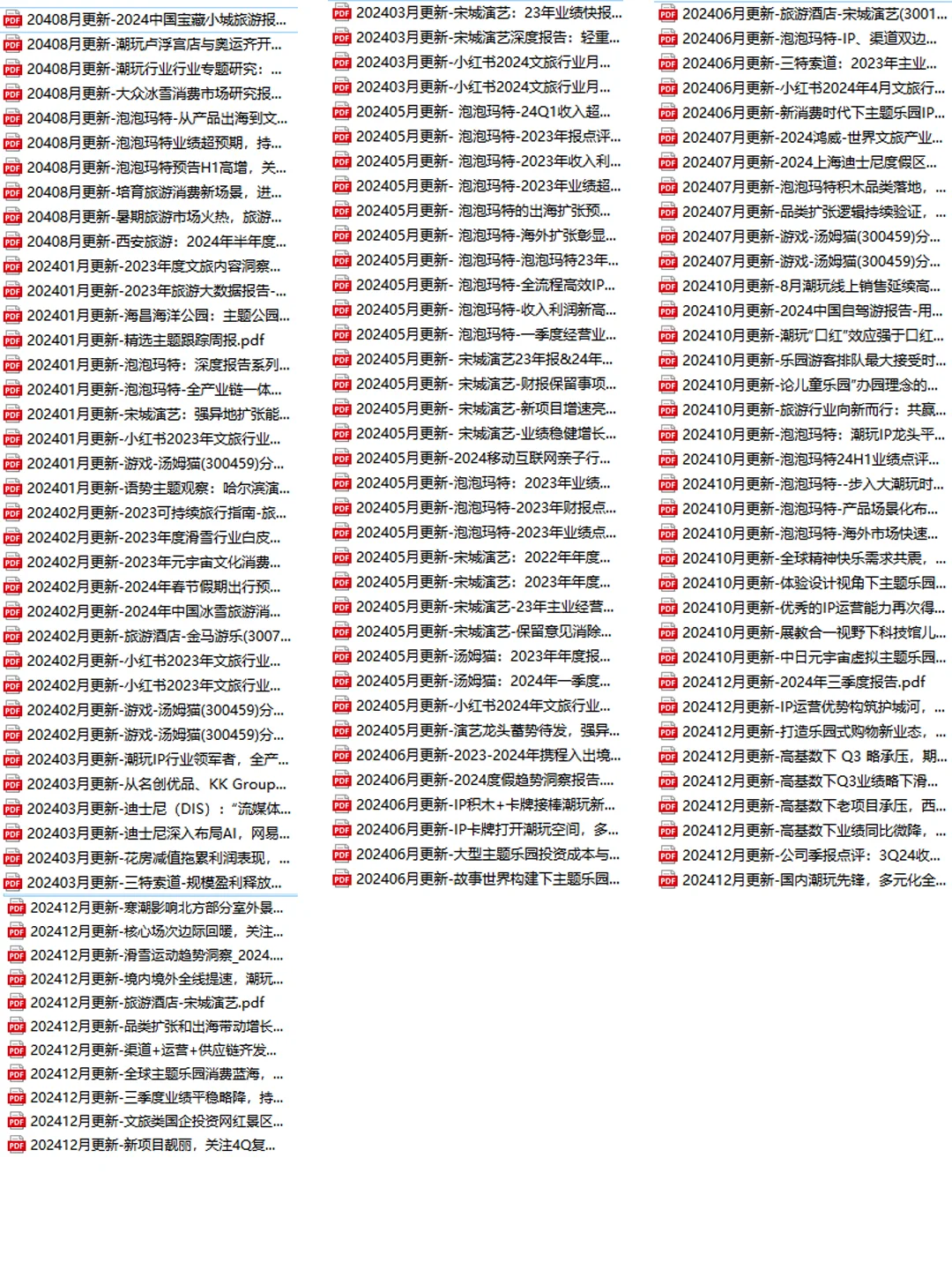一天吃透一个文旅新业态：主题乐园