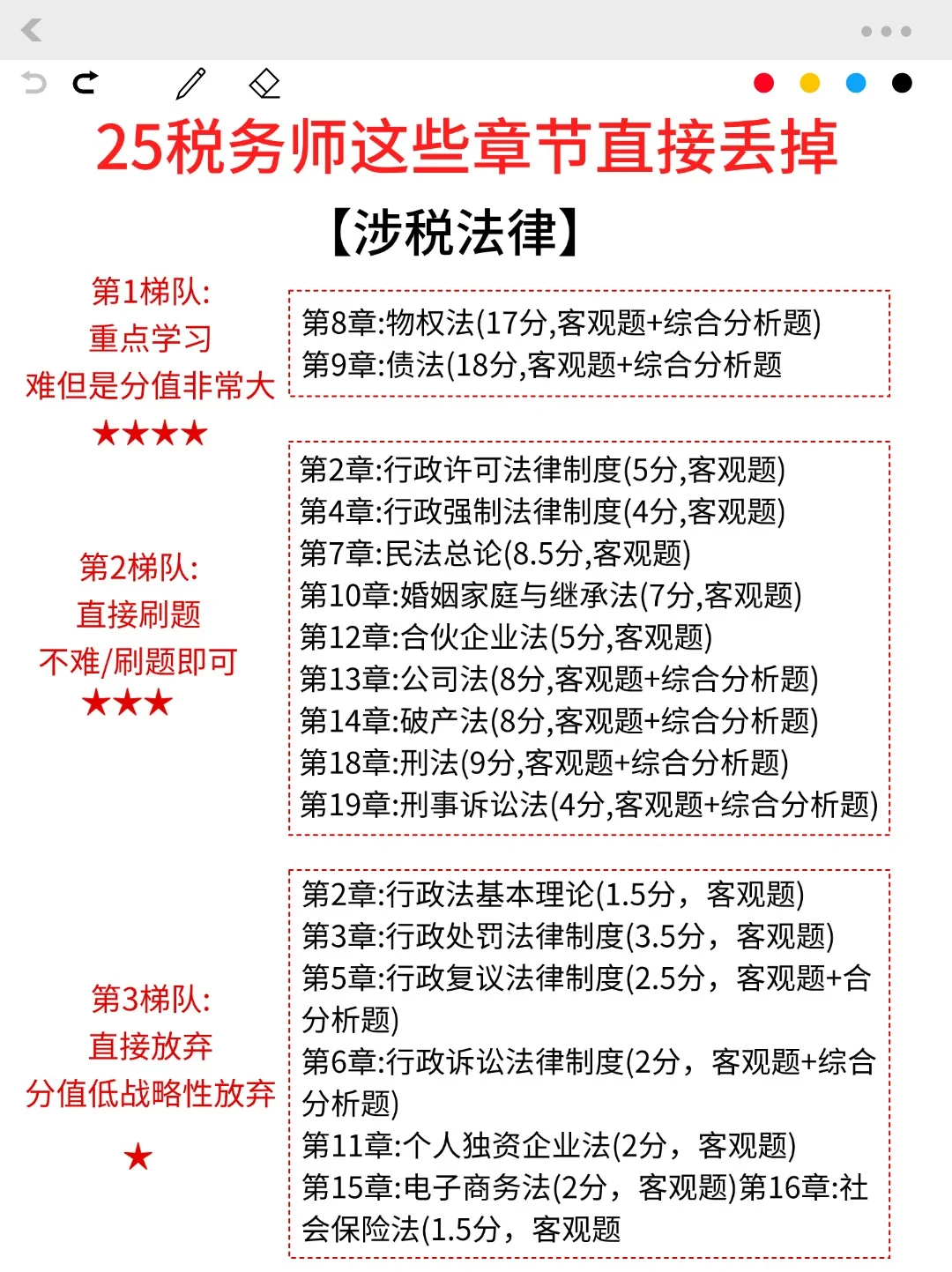 个人认为税务师进步最快的方式（50天极限版