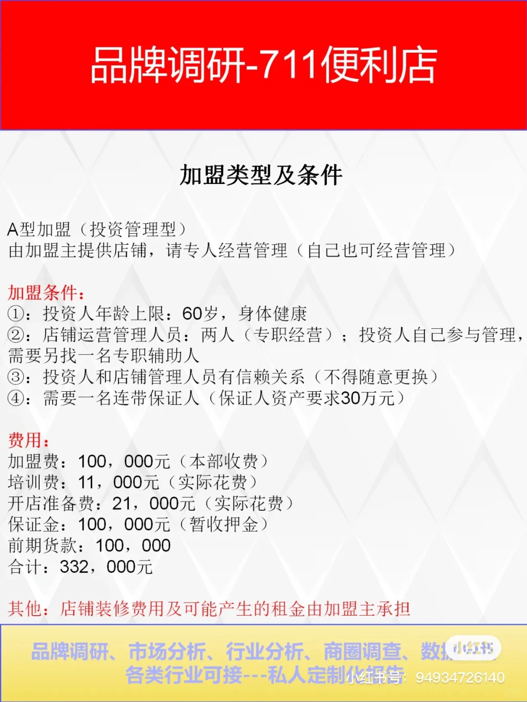 市场调研-711便利店:品牌分析发现