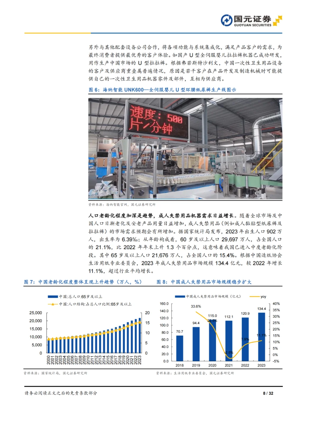 32页报告|一次性卫生用品设备行业深度报告