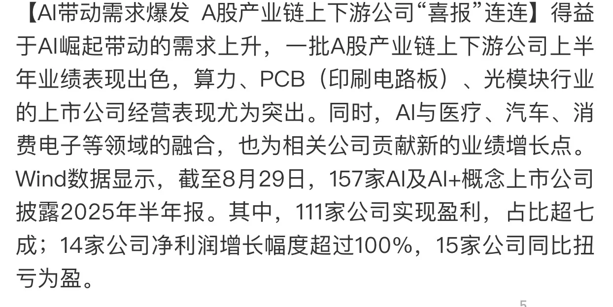 科技调整,机会来了