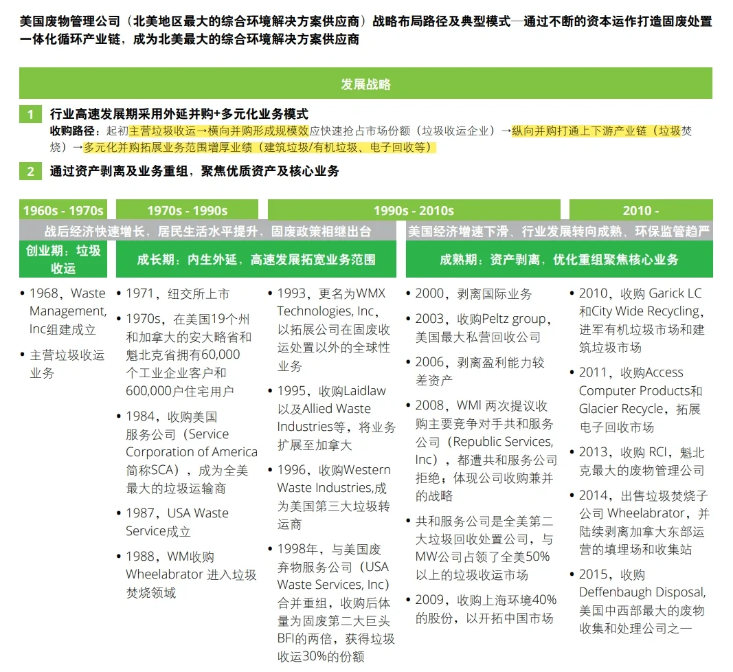 行业分析｜强烈推荐德勤的这篇研报！