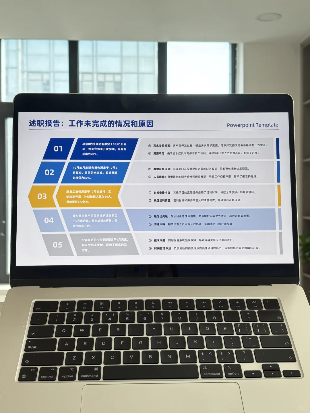 领导说，看的出来你的述职报告做的非常用心