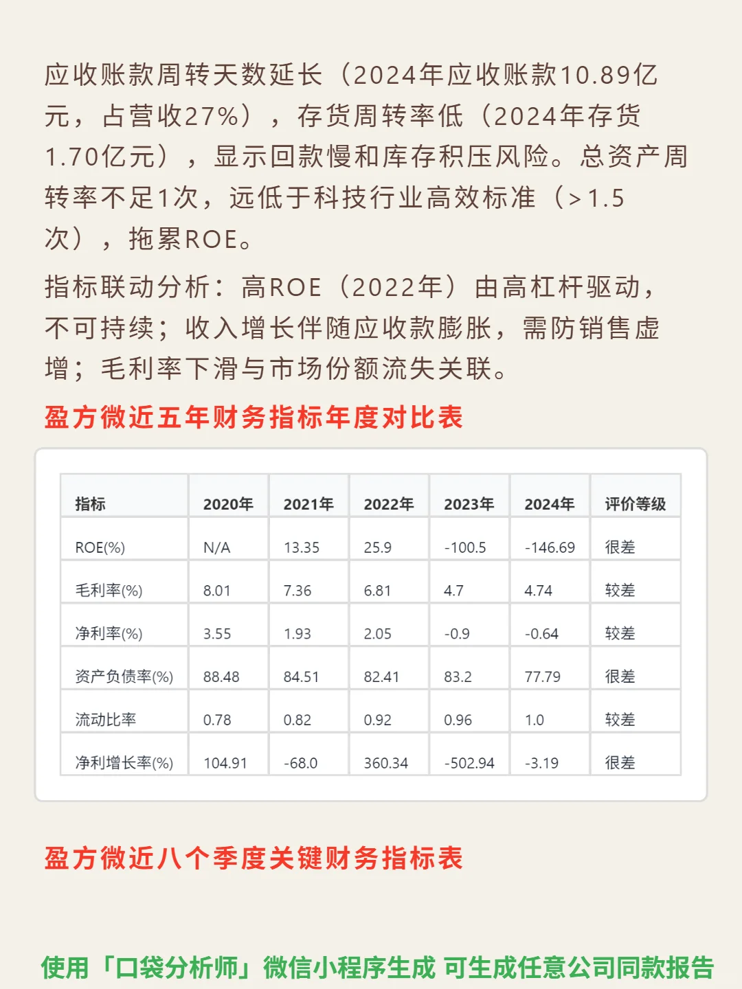 盈方微 4000 字深度研报