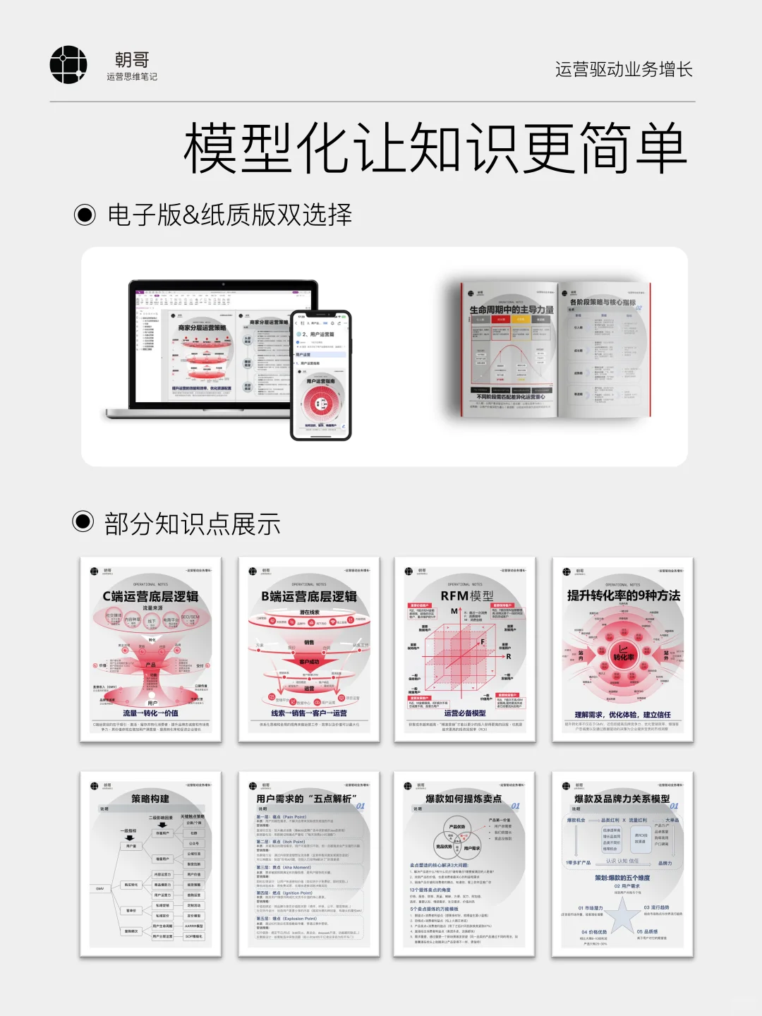 如何快速看清行业，输出一份完整报告