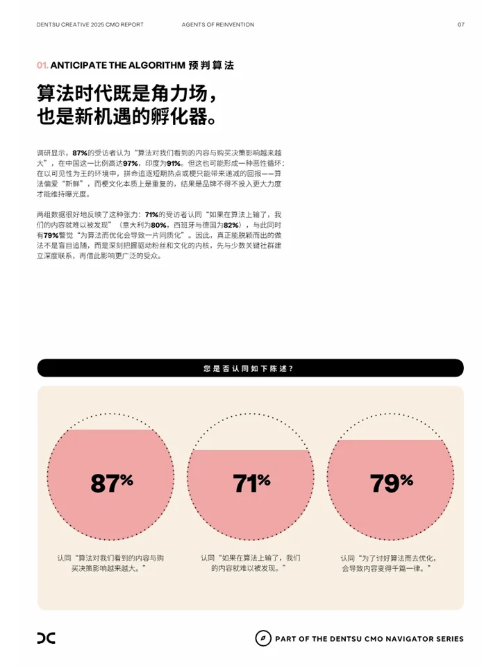 首席营销官视角看未来品牌营销十大主题