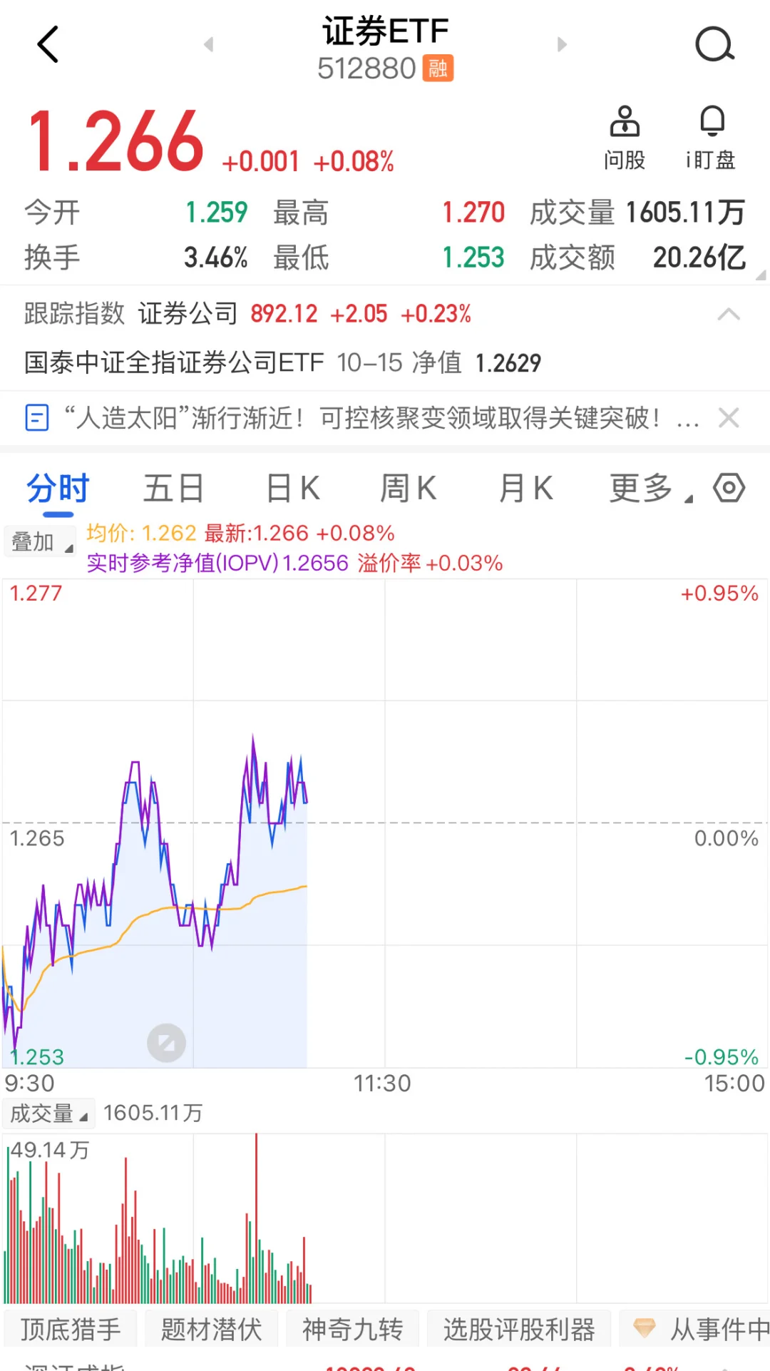 券商现在被严重控盘了