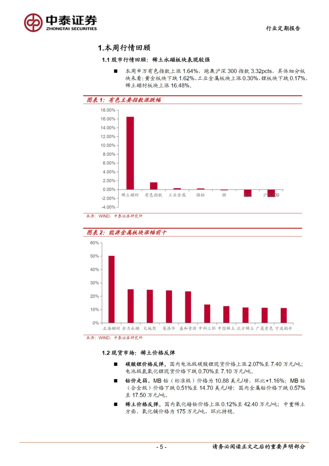 2024有色金属行业市场分析