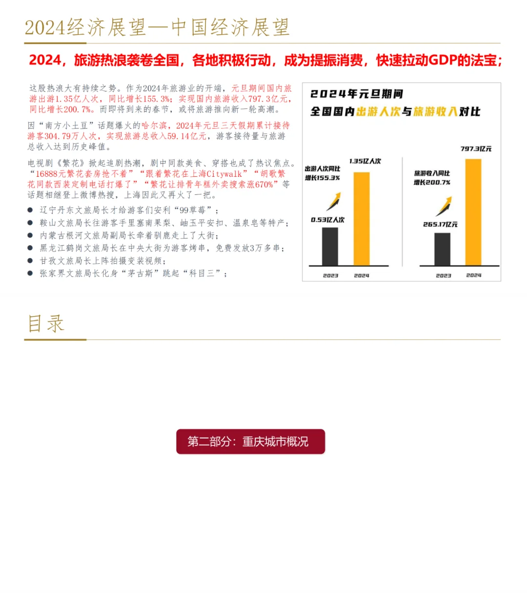 商业项目市场调研及城市调研报告书