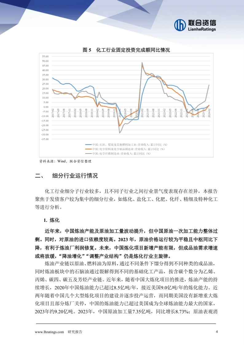 24页报告|2024年化工行业分析报告