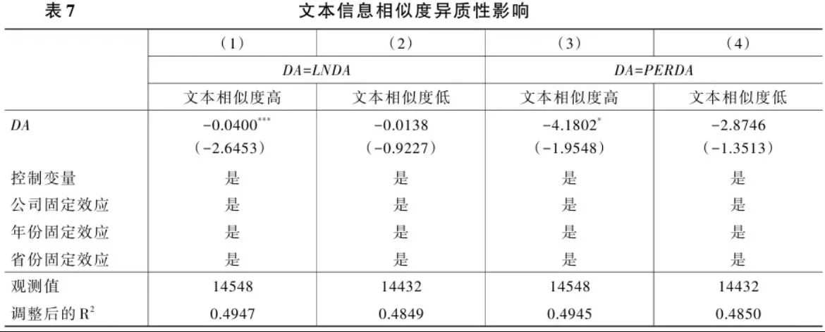 导师：这篇实证的异质性划分绝了