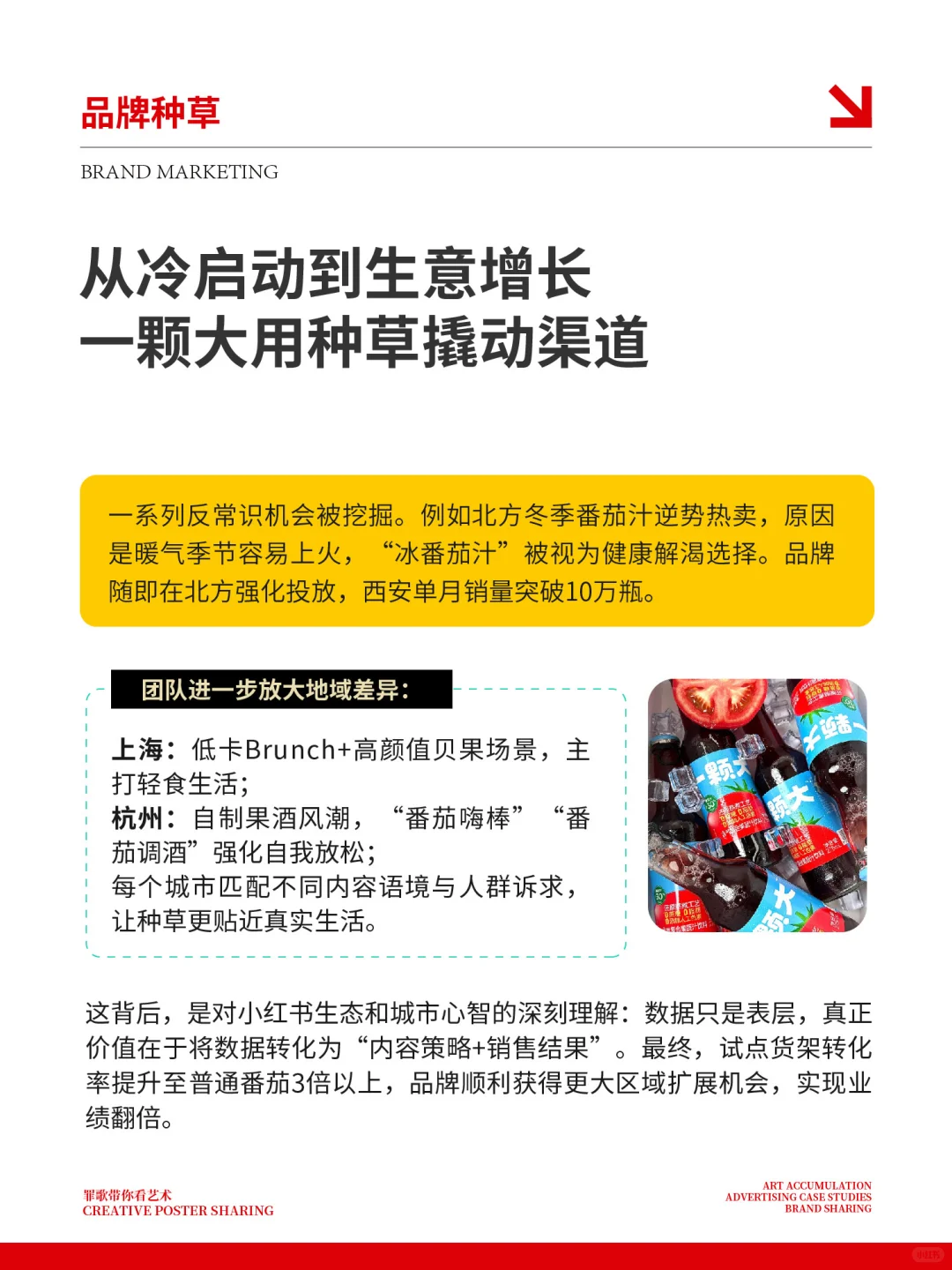 从冷启动到10亿销量，它把小红书玩明白了