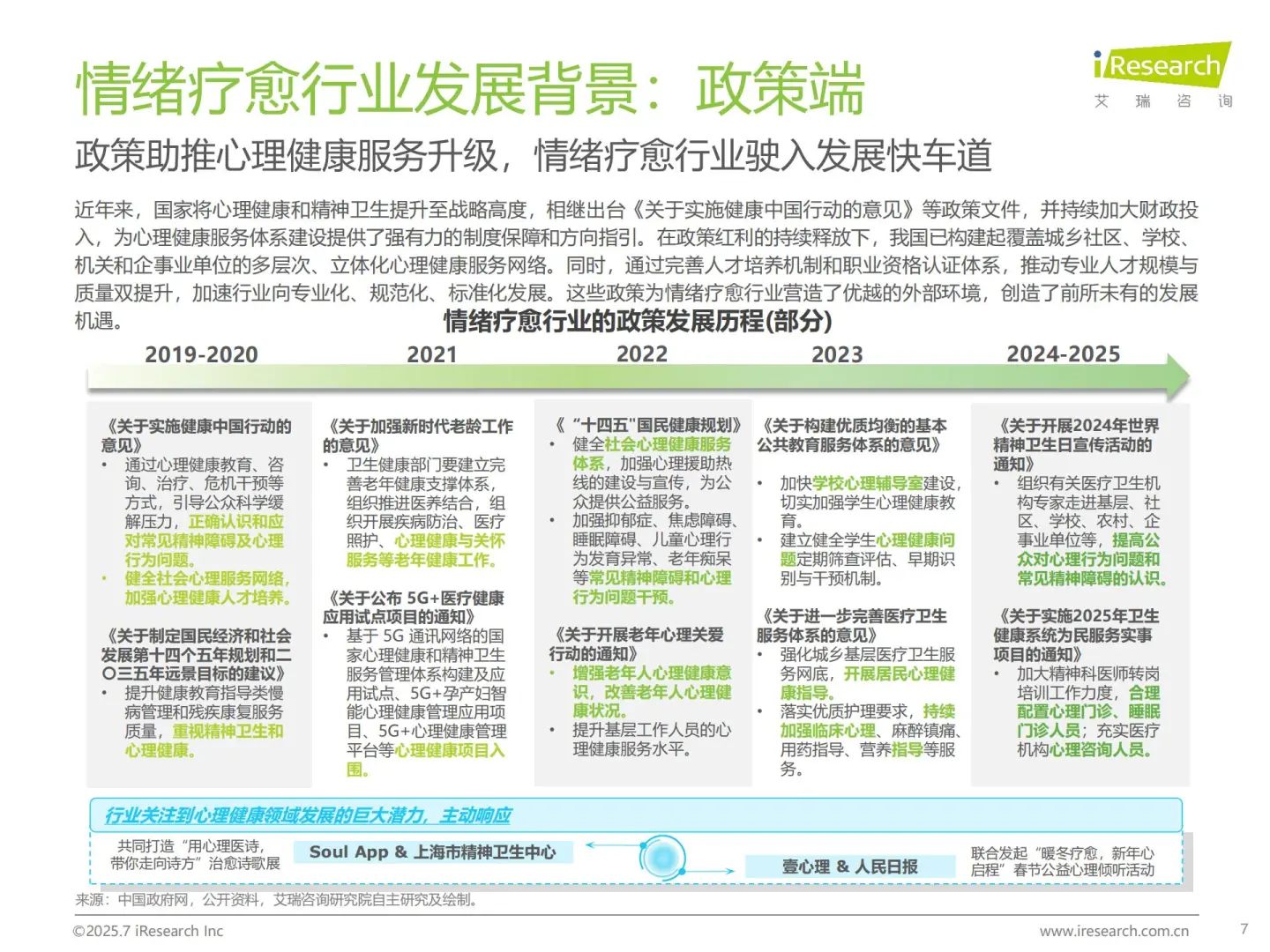 2025 中国情绪疗愈报告拆解✨