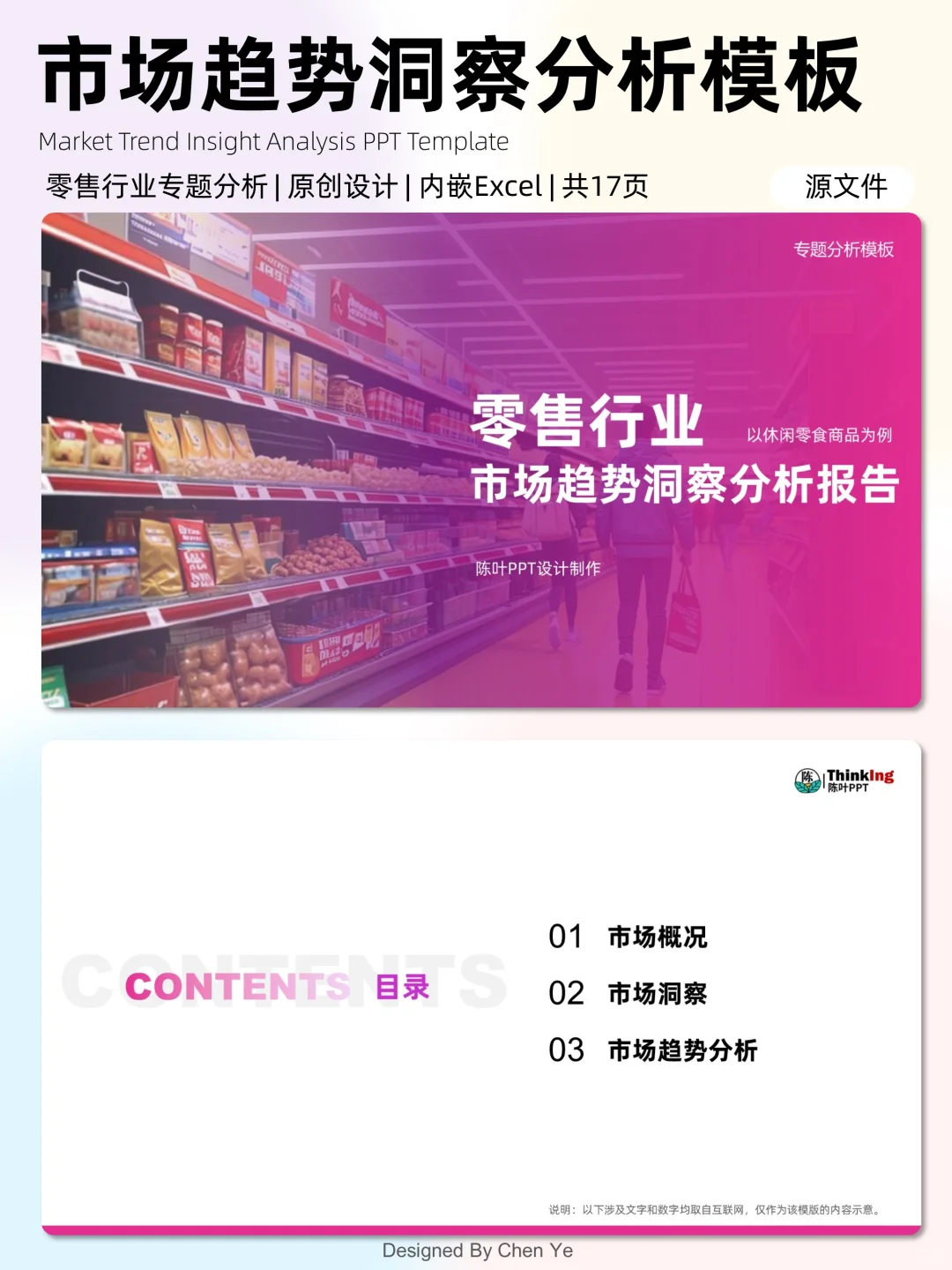 市场趋势洞察分析，可直接套用！