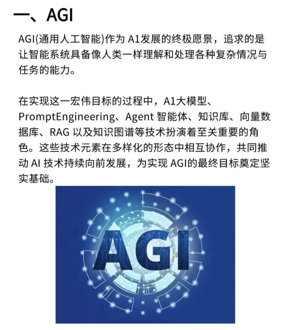2025年AI大模型六大行业趋势