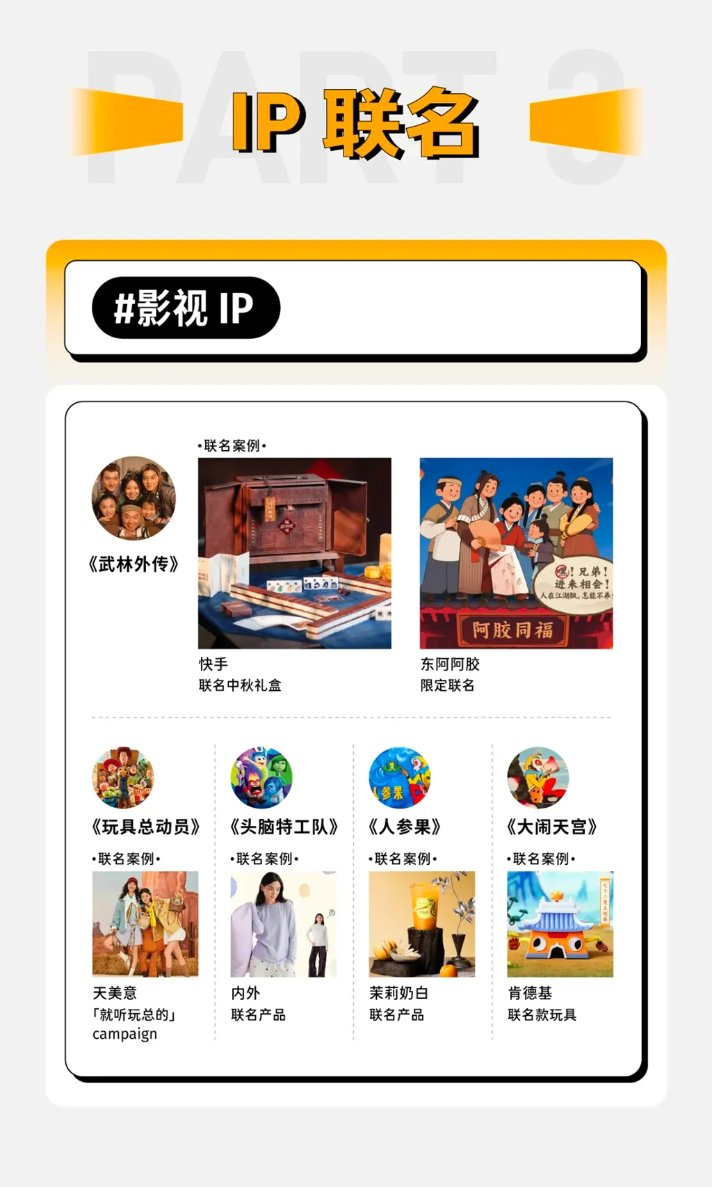 过去一个月，品牌们都在追什么？