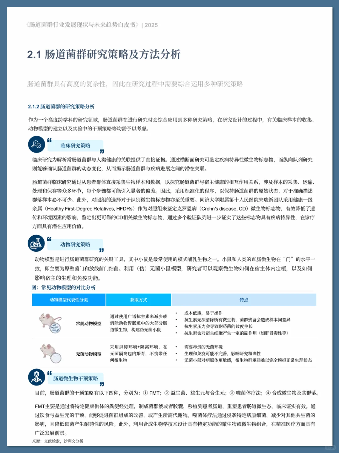 肠道菌群行业发展现状与未来趋势白皮书