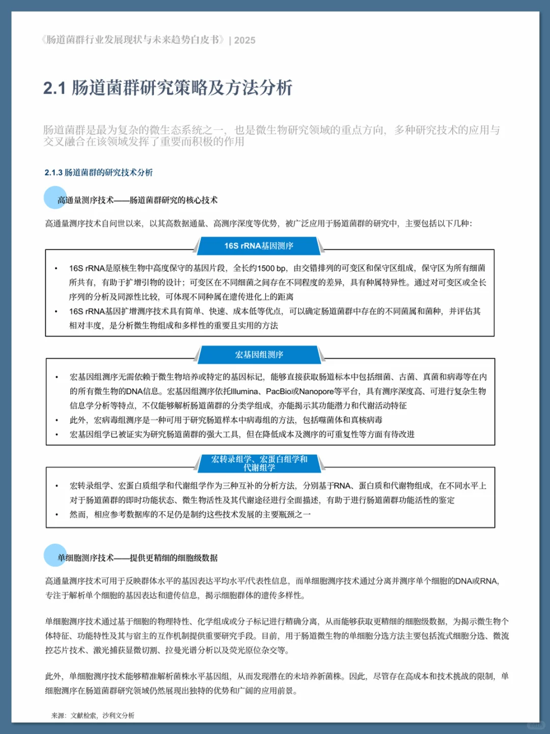 肠道菌群行业发展现状与未来趋势白皮书