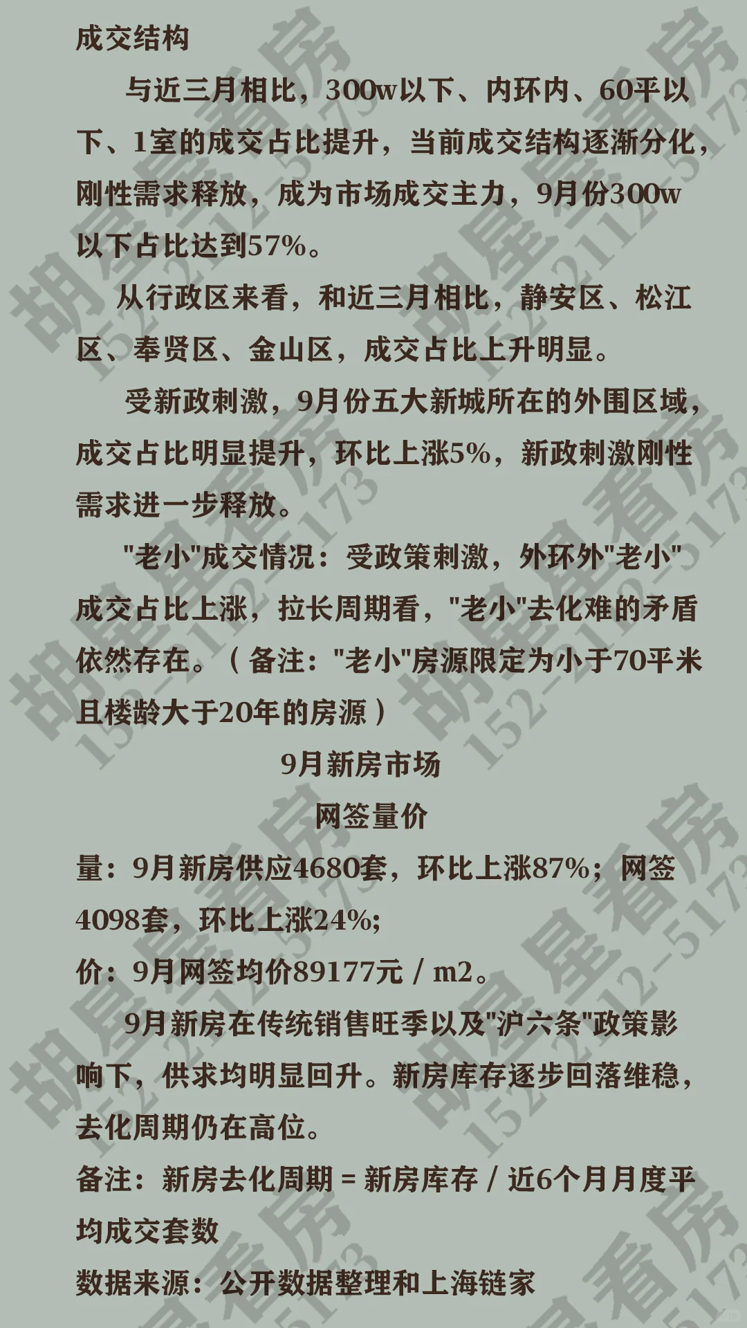 9月上海市场报告