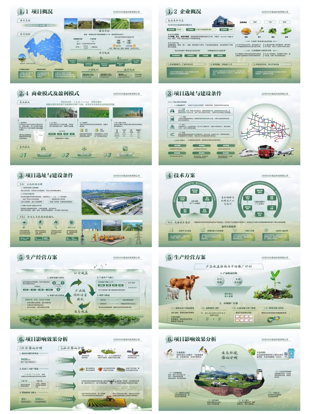 乡村振兴青贮堆肥产业可研报告PPT
