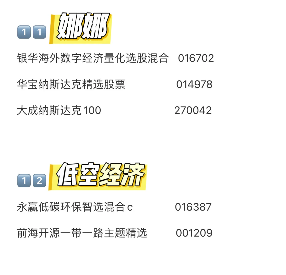 热门基金分类汇总方便浏览