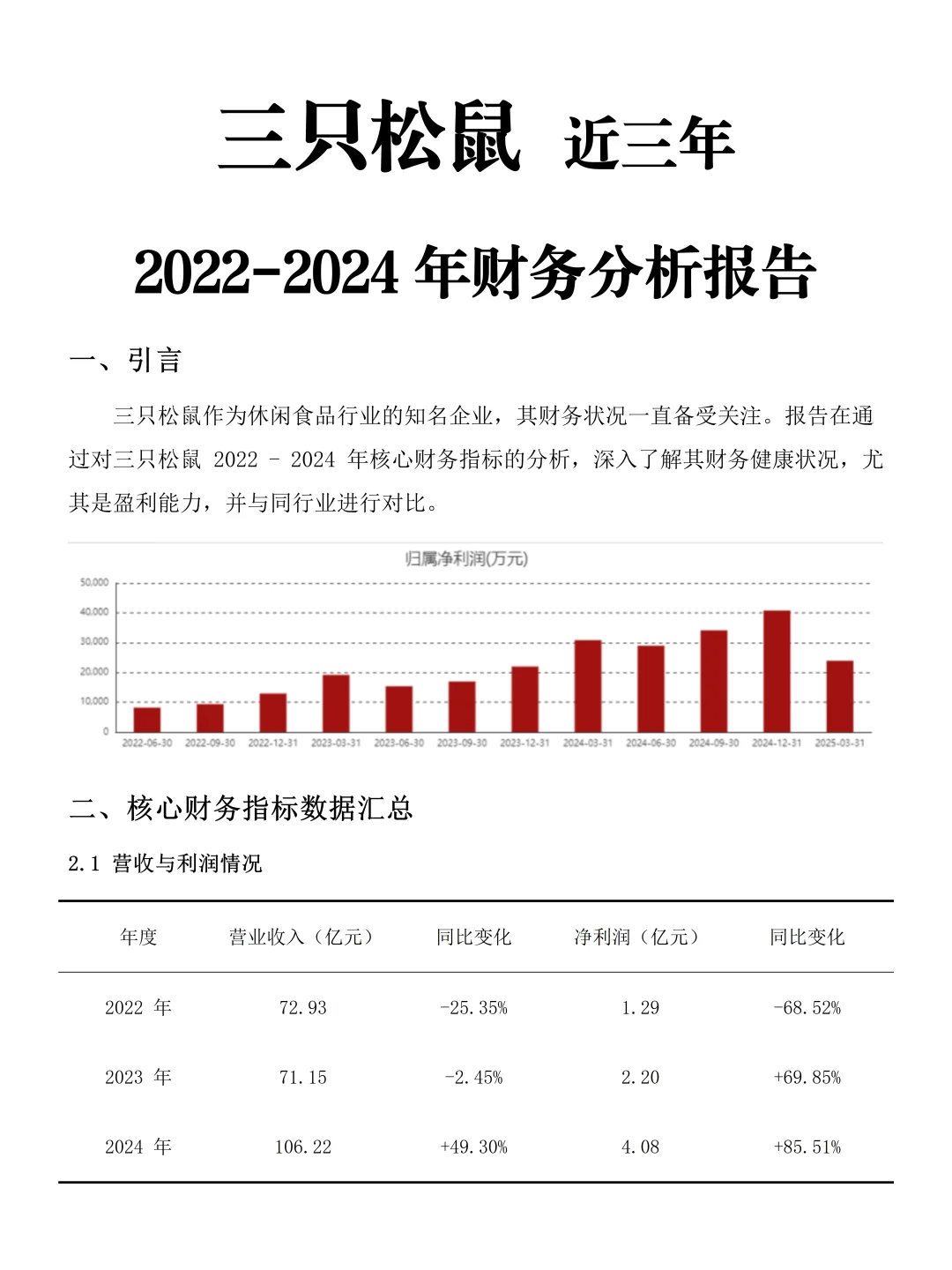 财会的家人们，写三只松鼠案例的真的要看了