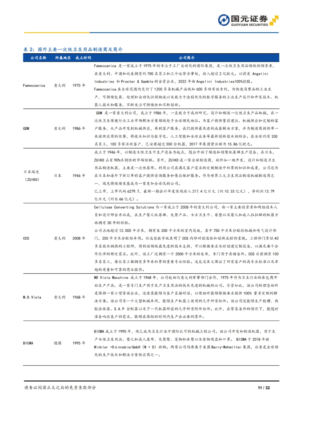 32页报告|一次性卫生用品设备行业深度报告