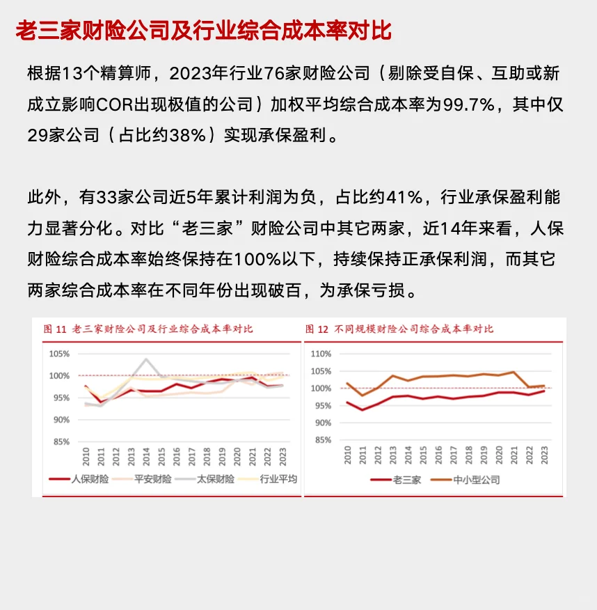 研报解读，五分钟读懂中国人保这家公司！