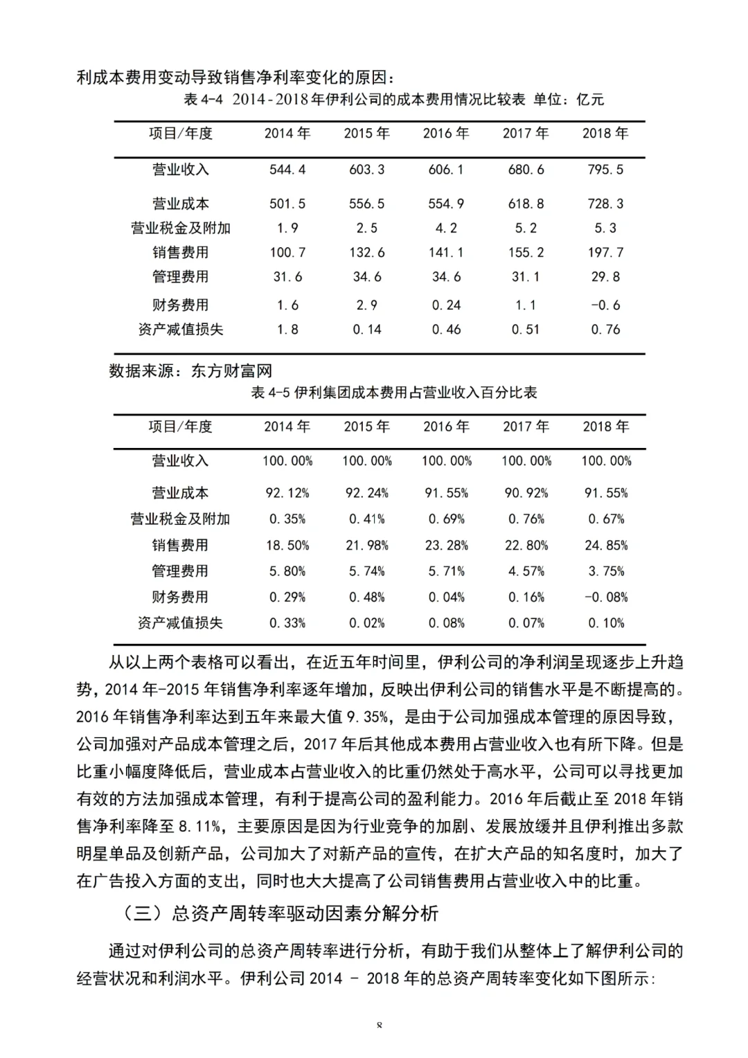 不会杜邦分析法写盈利能力的都去死磕这篇