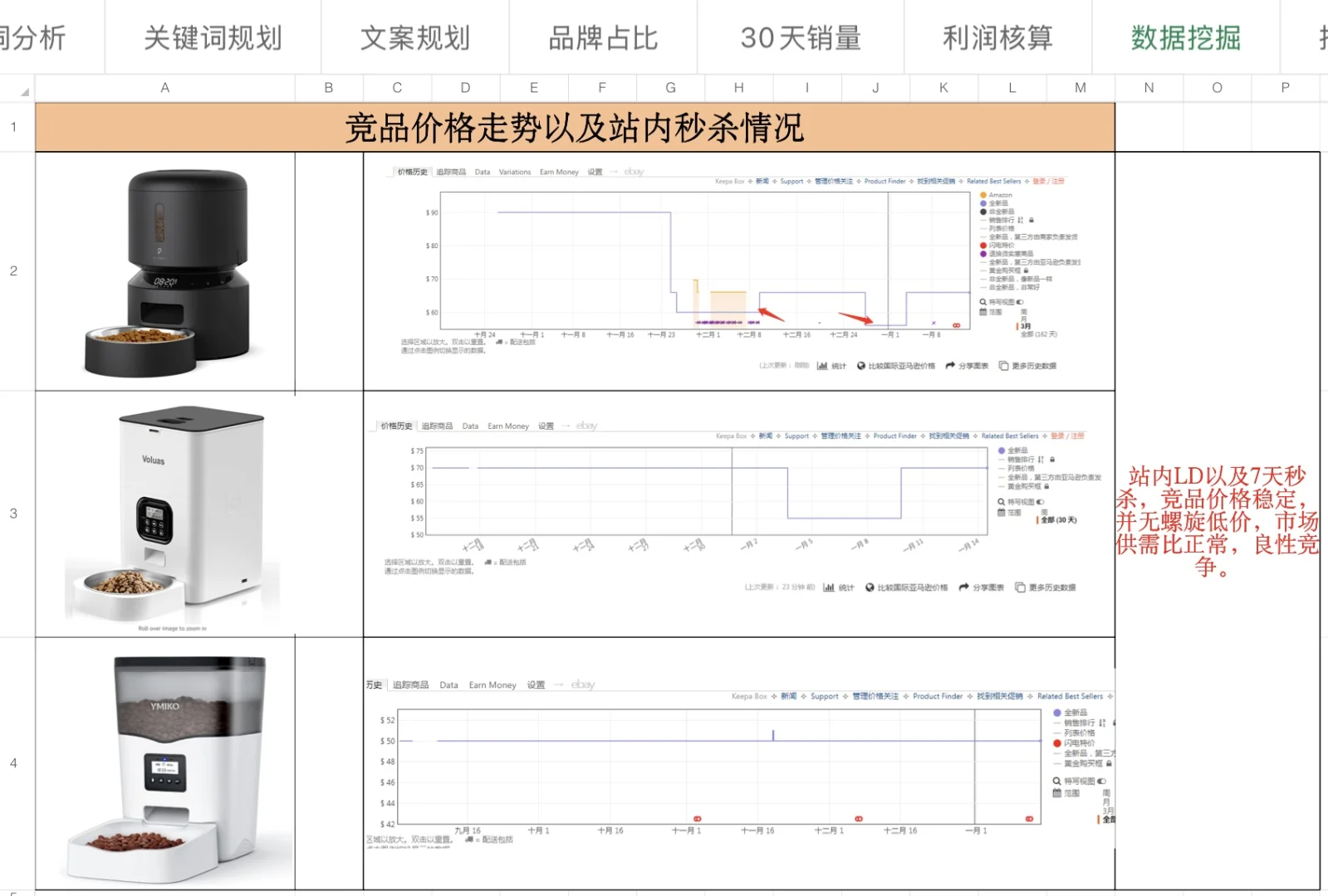 大厂产品经理离职，分享我的产品调研模板！
