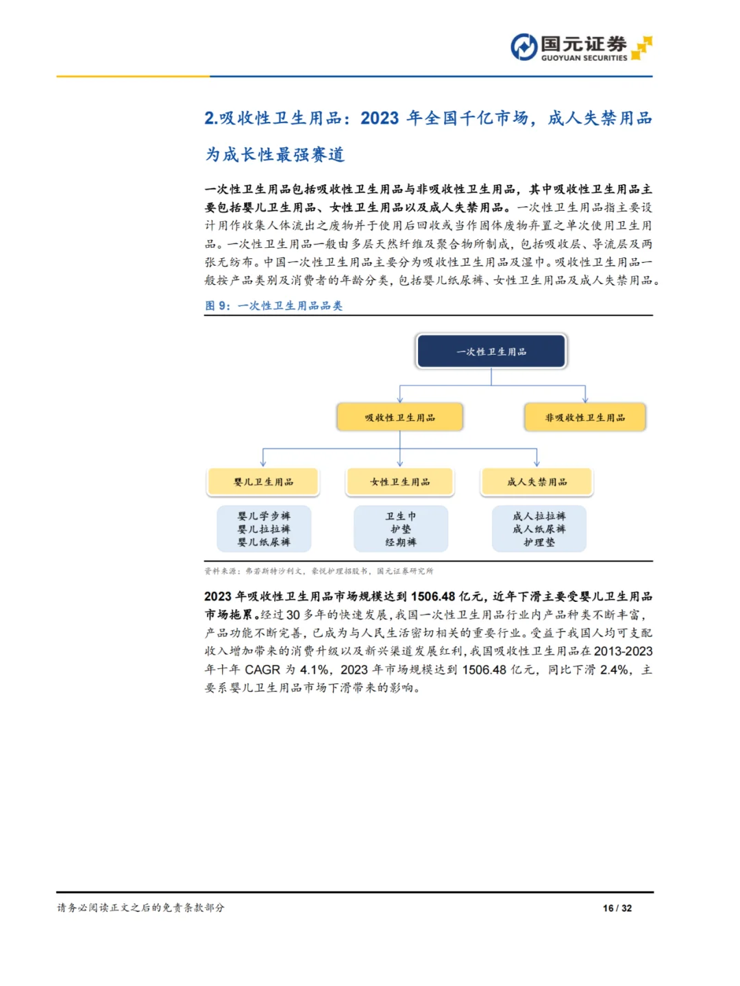 32页报告|一次性卫生用品设备行业深度报告