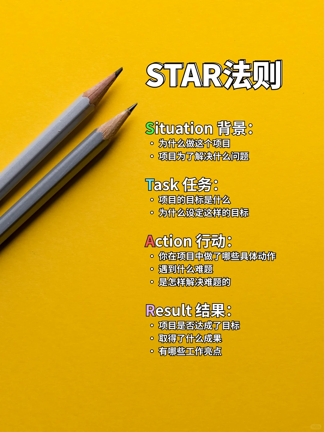 🇺🇸Marketing求职不能错过｜市场调研