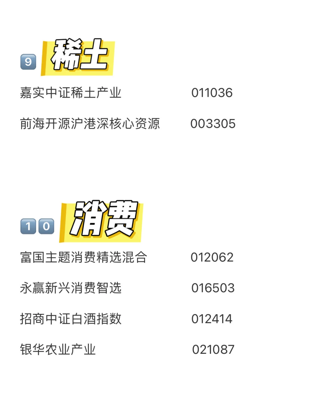 热门基金分类汇总方便浏览