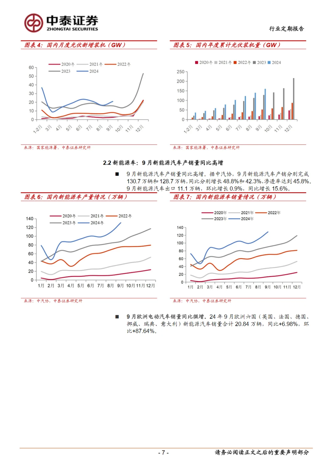 2024有色金属行业市场分析