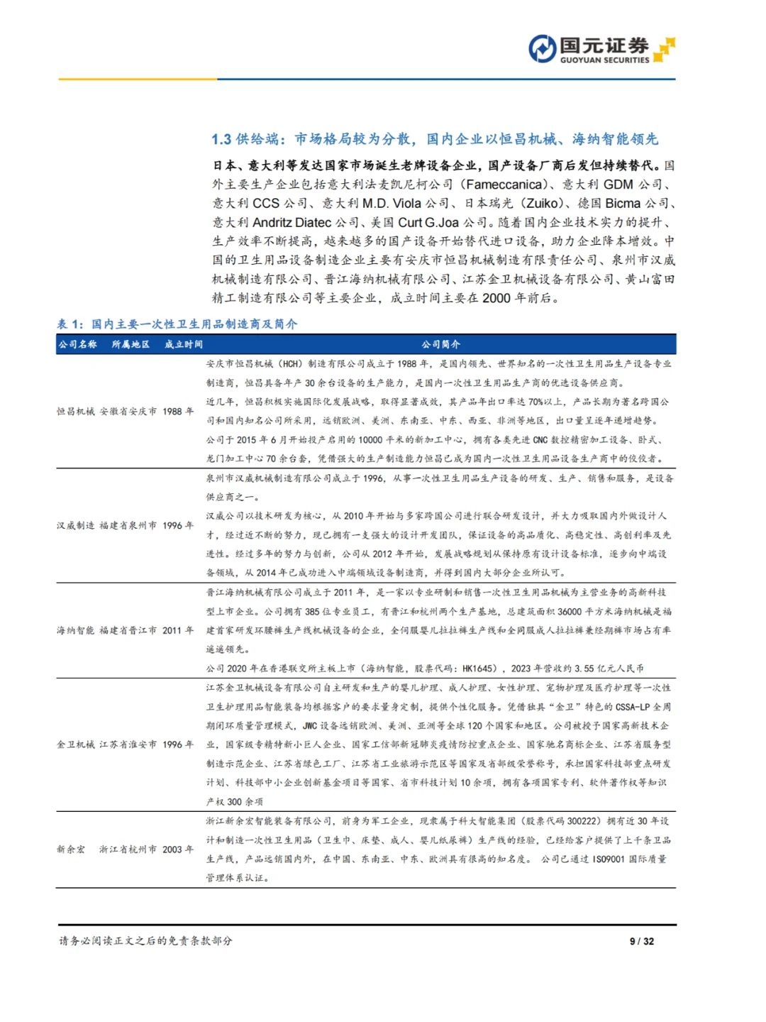 32页报告|一次性卫生用品设备行业深度报告