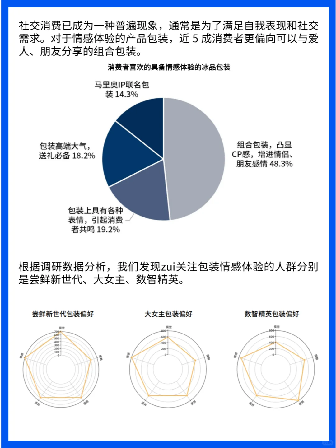 包装未来式:探索包装市场增长与技术创新