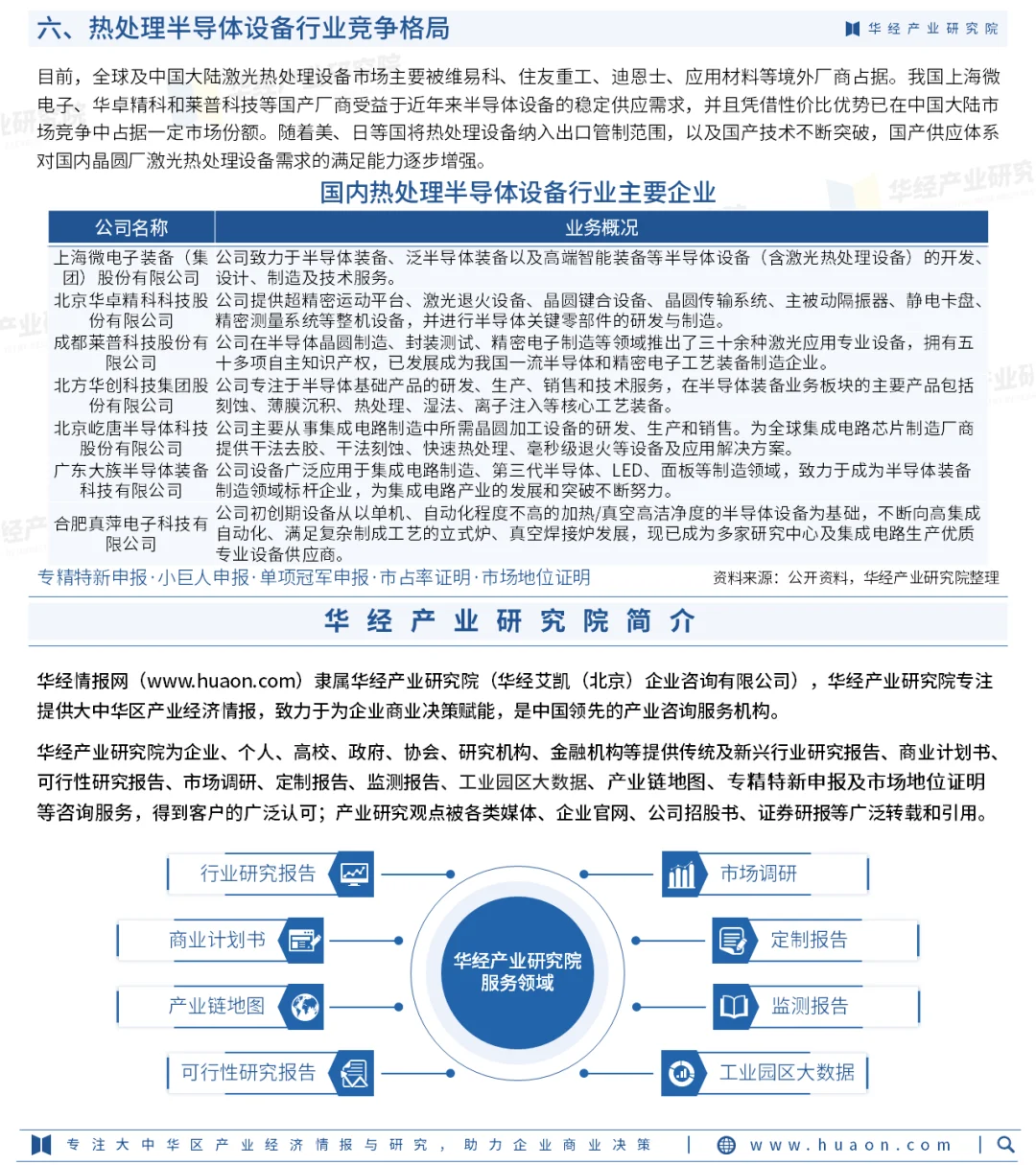 2025年中国热处理半导体设备行业研究报告