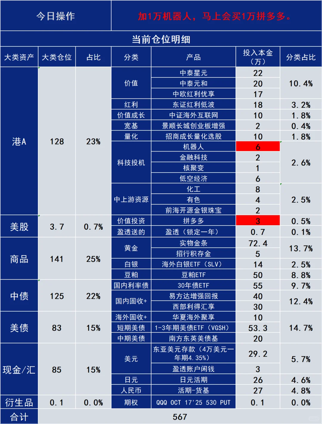 10.14 大A会有风格切换吗？