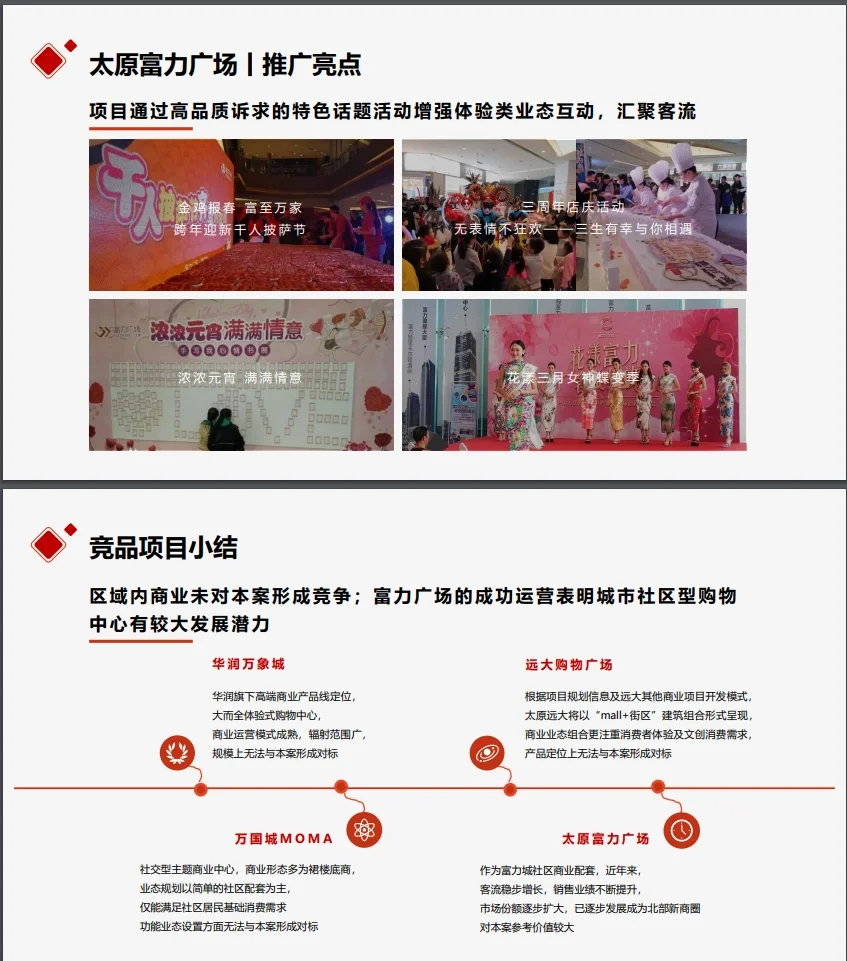 万科商业市场研究报告万科商业地产调研