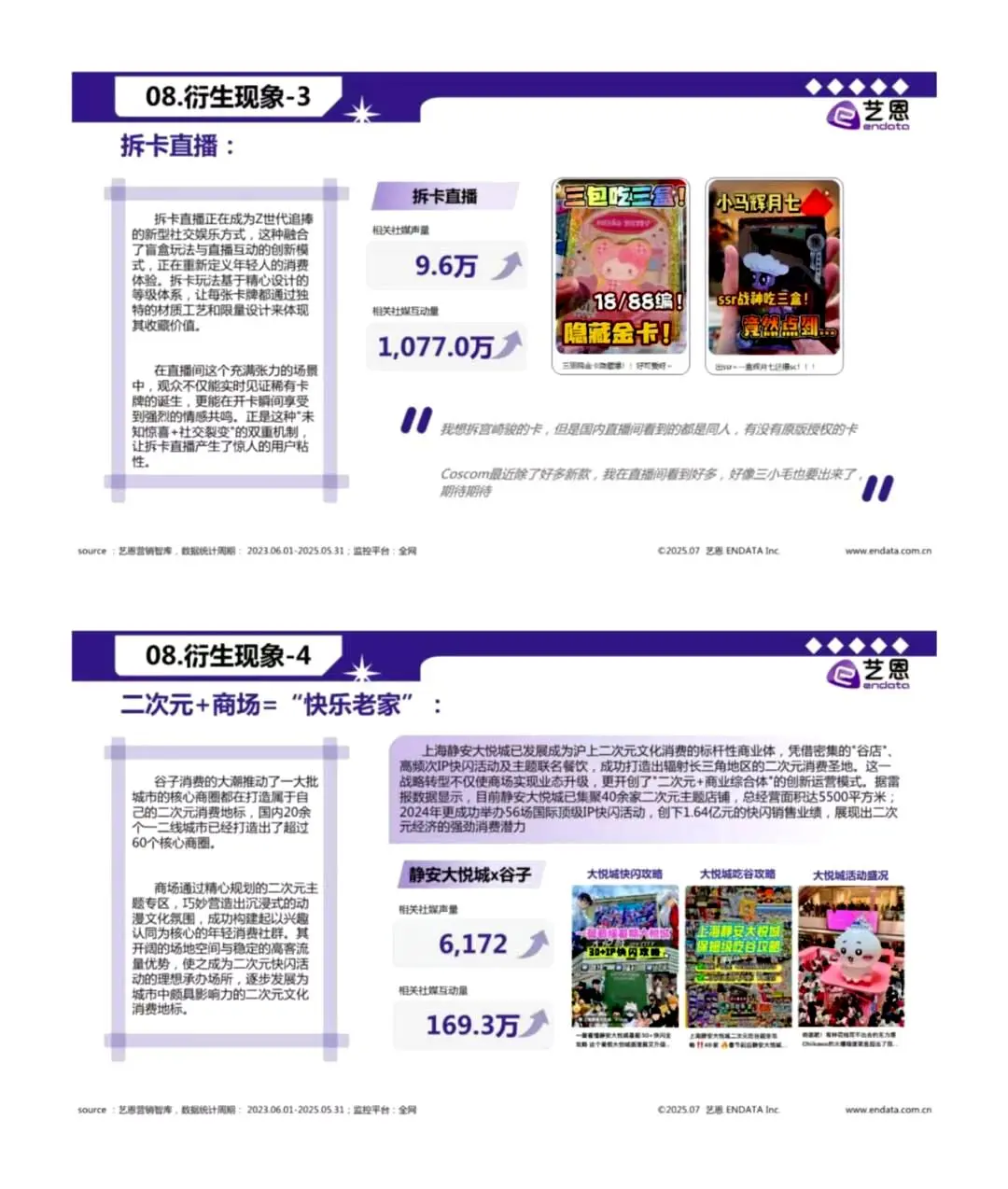 2025 年谷子经济全貌揭秘🎊