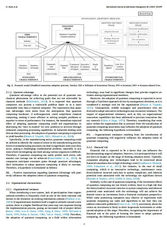 顶刊研究方法拆解:访谈+SmartPLS+MGA