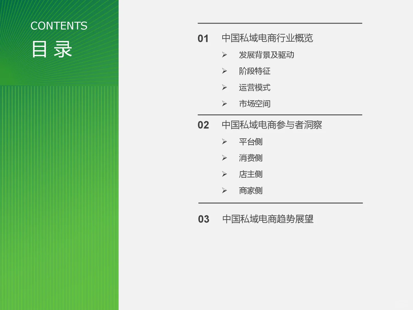 【2025中国私域电商行业趋势白皮书】共36页
