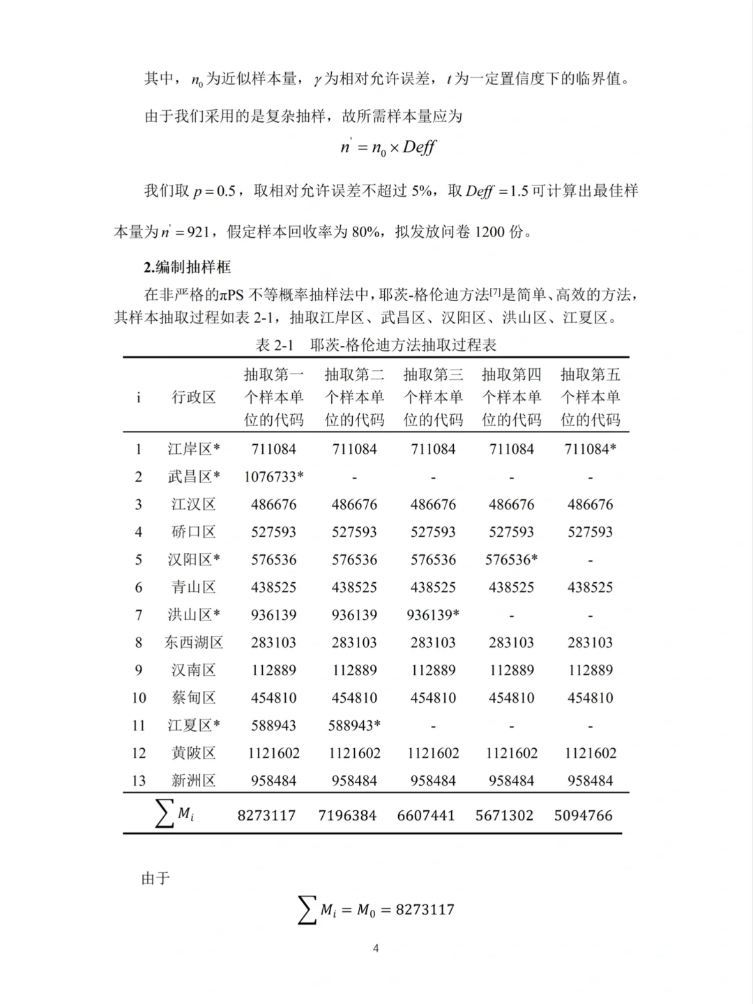 正大杯获奖作品🏆教科书般的存在‼️