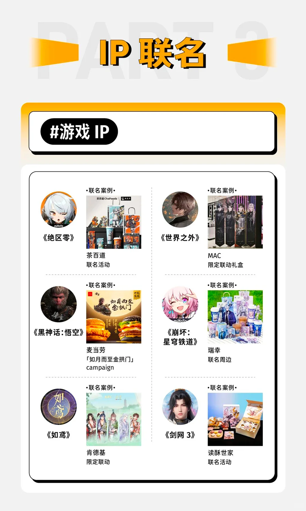 过去一个月，品牌们都在追什么？