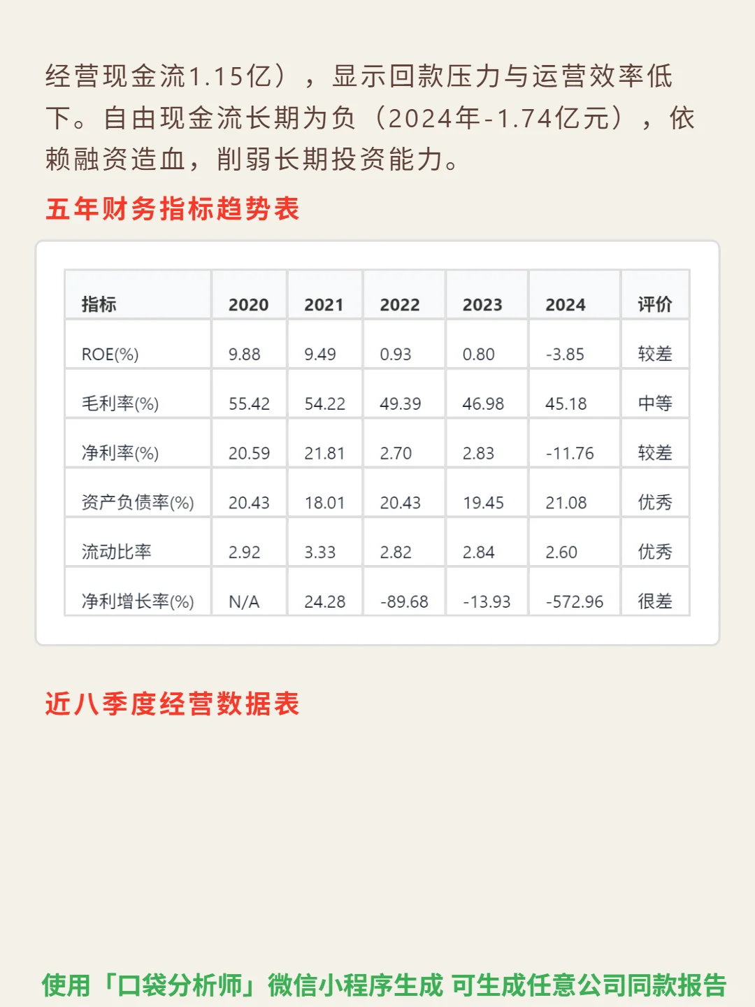 创业慧康 4000 字深度研报