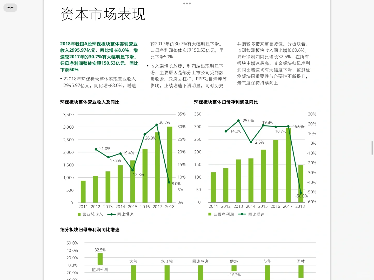 行业分析｜强烈推荐德勤的这篇研报！