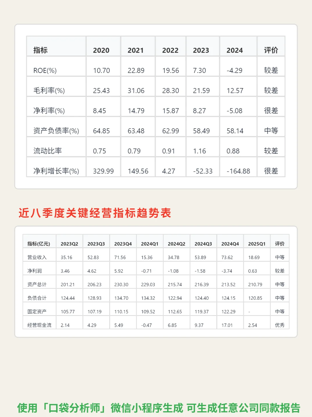 国际复材 4000 字深度研报